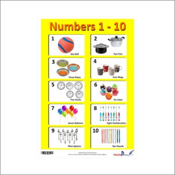 Numbers Chart 1 10